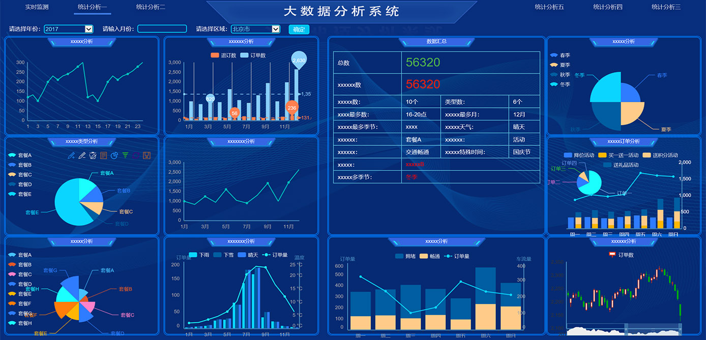 大屏顯示、GIS、物聯(lián)網(wǎng)平臺